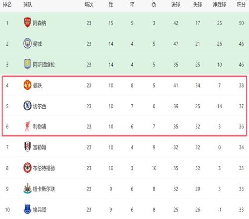 徐彬深情告,邵佳一的无,条件信任,Pg电子,PG,game,Pg电子试玩模拟器官网,Pg电子官网,Pg电子试玩模拟器下载