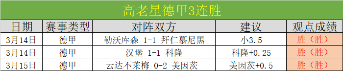 詹姆斯本季,分钟内送出,次助攻,Pg电子,PG,game,Pg电子试玩模拟器官网,Pg电子官网,Pg电子试玩模拟器下载