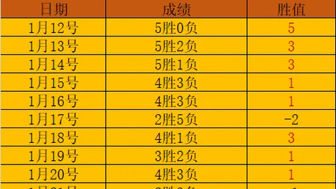 托莫里本赛季两度被米兰教练弃用，转折始于抢点染红争议
