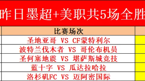 【揭秘战局】贝蒂斯阵容大变，谁能挺起胜利之肩？